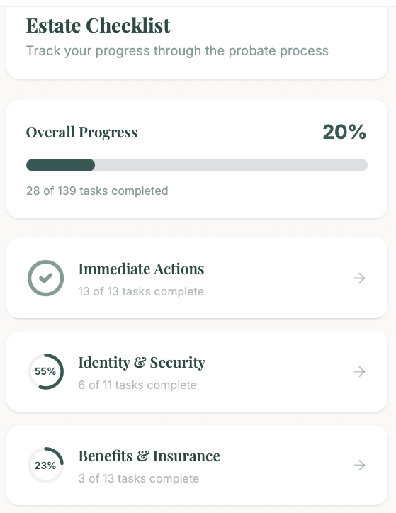 EverSettled Checklist Dashboard